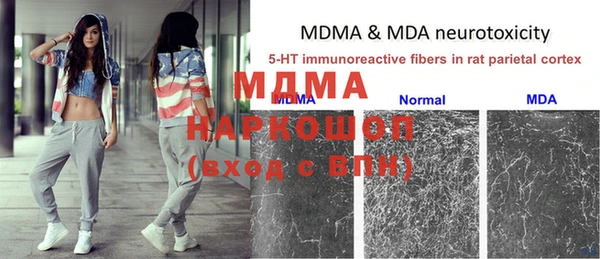 круглые Куйбышев